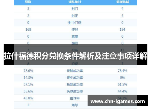 拉什福德积分兑换条件解析及注意事项详解 拉什福德积分兑换条件解析及注意事项详解