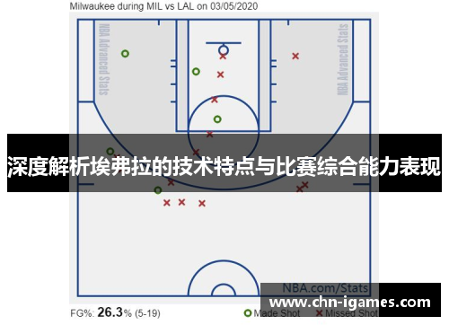 深度解析埃弗拉的技术特点与比赛综合能力表现 深度解析埃弗拉的技术特点与比赛综合能力表现