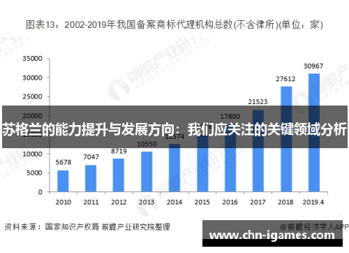 苏格兰的能力提升与发展方向:我们应关注的关键领域分析 苏格兰的能力提升与发展方向:我们应关注的关键领域分析