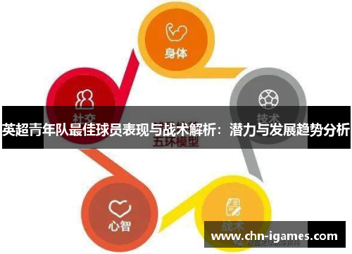 英超青年队最佳球员表现与战术解析：潜力与发展趋势分析