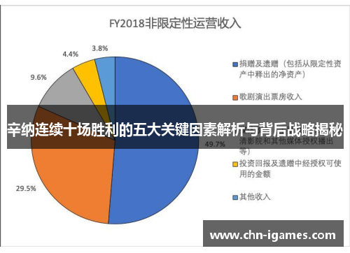 辛纳连续十场胜利的五大关键因素解析与背后战略揭秘 辛纳连续十场胜利的五大关键因素解析与背后战略揭秘