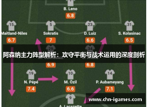 阿森纳主力阵型解析:攻守平衡与战术运用的深度剖析 阿森纳主力阵型解析:攻守平衡与战术运用的深度剖析
