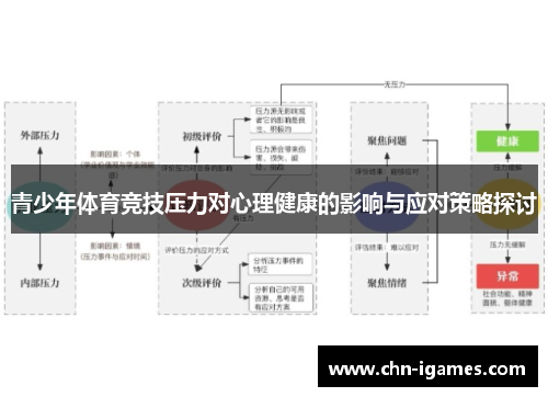 青少年体育竞技压力对心理健康的影响与应对策略探讨 青少年体育竞技压力对心理健康的影响与应对策略探讨