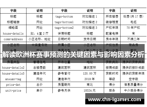 解读欧洲杯赛事预测的关键因素与影响因素分析 解读欧洲杯赛事预测的关键因素与影响因素分析