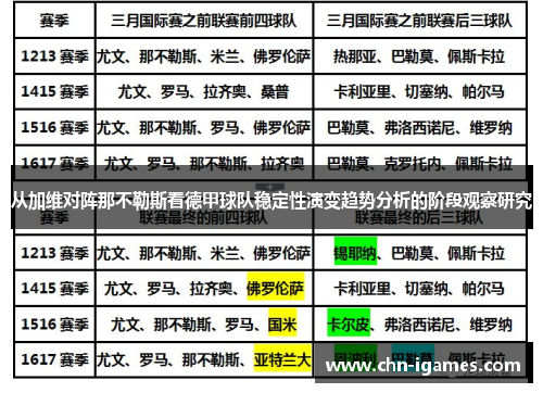 从加维对阵那不勒斯看德甲球队稳定性演变趋势分析的阶段观察研究 从加维对阵那不勒斯看德甲球队稳定性演变趋势分析的阶段观察研究