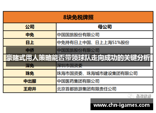 豪赌式用人策略能否带领球队走向成功的关键分析