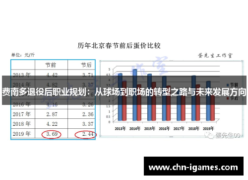 费南多退役后职业规划:从球场到职场的转型之路与未来发展方向 费南多退役后职业规划:从球场到职场的转型之路与未来发展方向