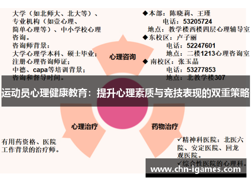 运动员心理健康教育：提升心理素质与竞技表现的双重策略