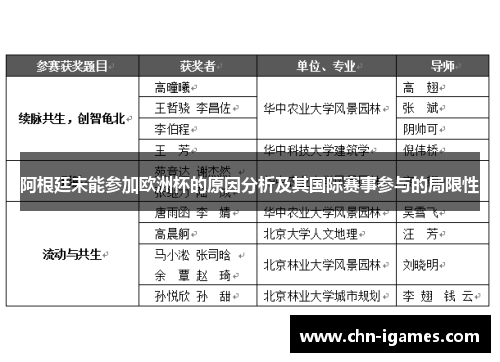 阿根廷未能参加欧洲杯的原因分析及其国际赛事参与的局限性