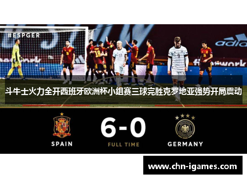 斗牛士火力全开西班牙欧洲杯小组赛三球完胜克罗地亚强势开局震动 斗牛士火力全开西班牙欧洲杯小组赛三球完胜克罗地亚强势开局震动